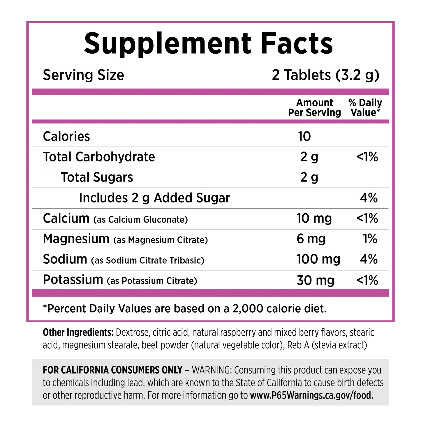 SaltStick Fastchews Chewable Electrolyte Tablets - Bottle Of 60 Chews