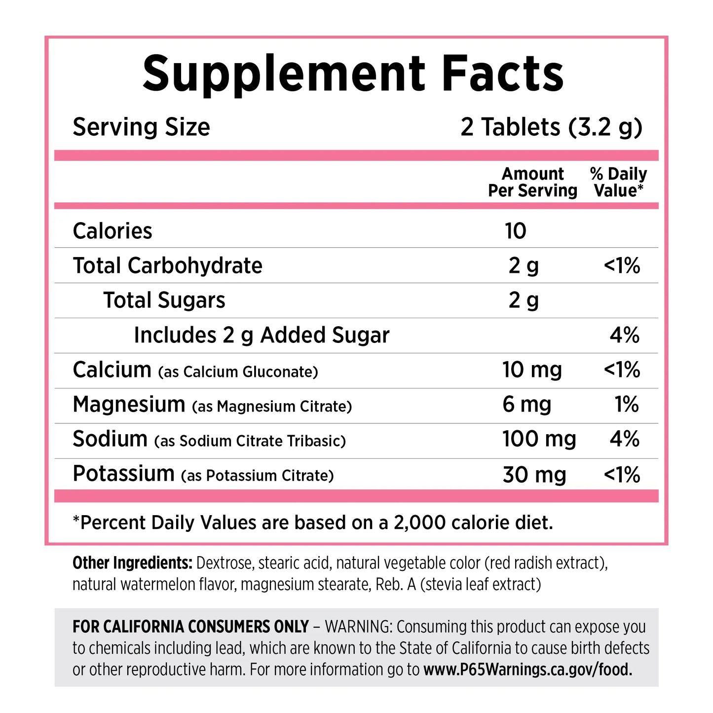 SaltStick Fastchews Chewable Electrolyte Tablets - Bottle Of 60 Chews