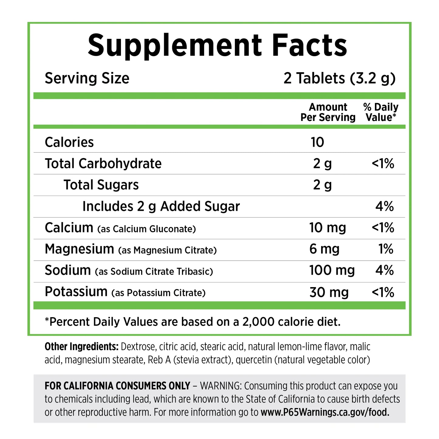 SaltStick Fastchews Chewable Electrolyte Tablets - Bottle Of 60 Chews